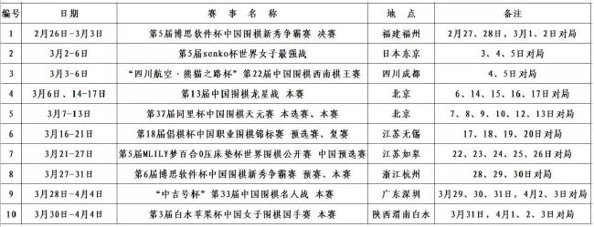 他们融入了俱乐部的内部，融入了我们的男足队和女足队。